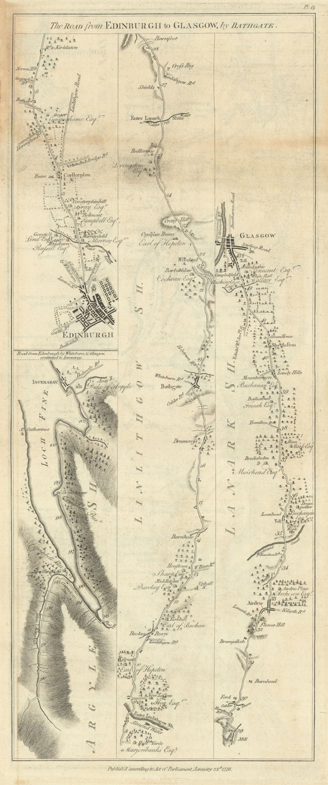 Taylor/Skinner road map 13—Edinburgh—Bathgate—Airdrie—Glasgow—Inveraray 1776