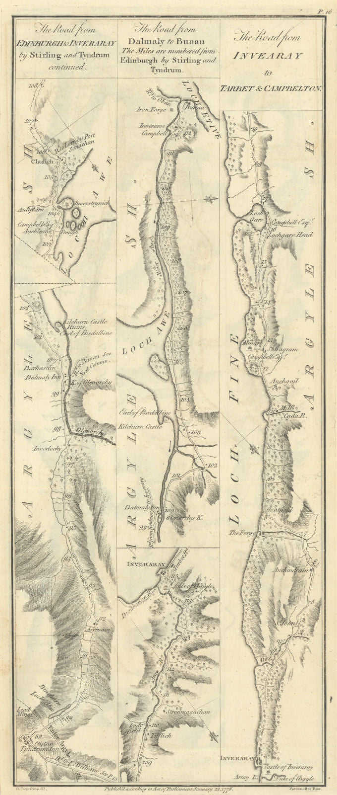 Taylor/Skinner road map 16—Tyndrum—Glenorchy—Inveraray—Bunawe—Lochgair 1776