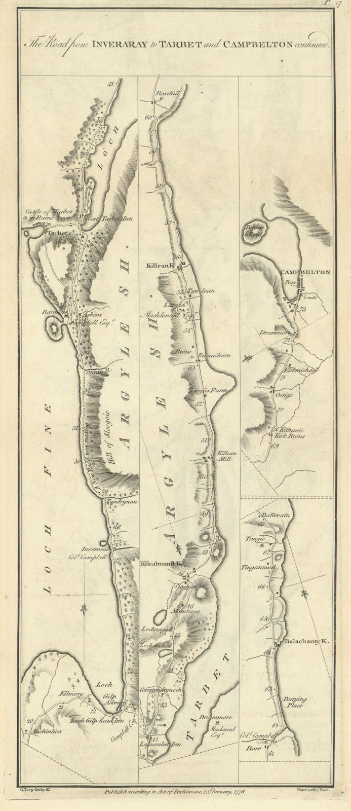Taylor/Skinner road map 17—Tarbert—Kilcalmonell—Clachan—Killean—Campbeltown 1776