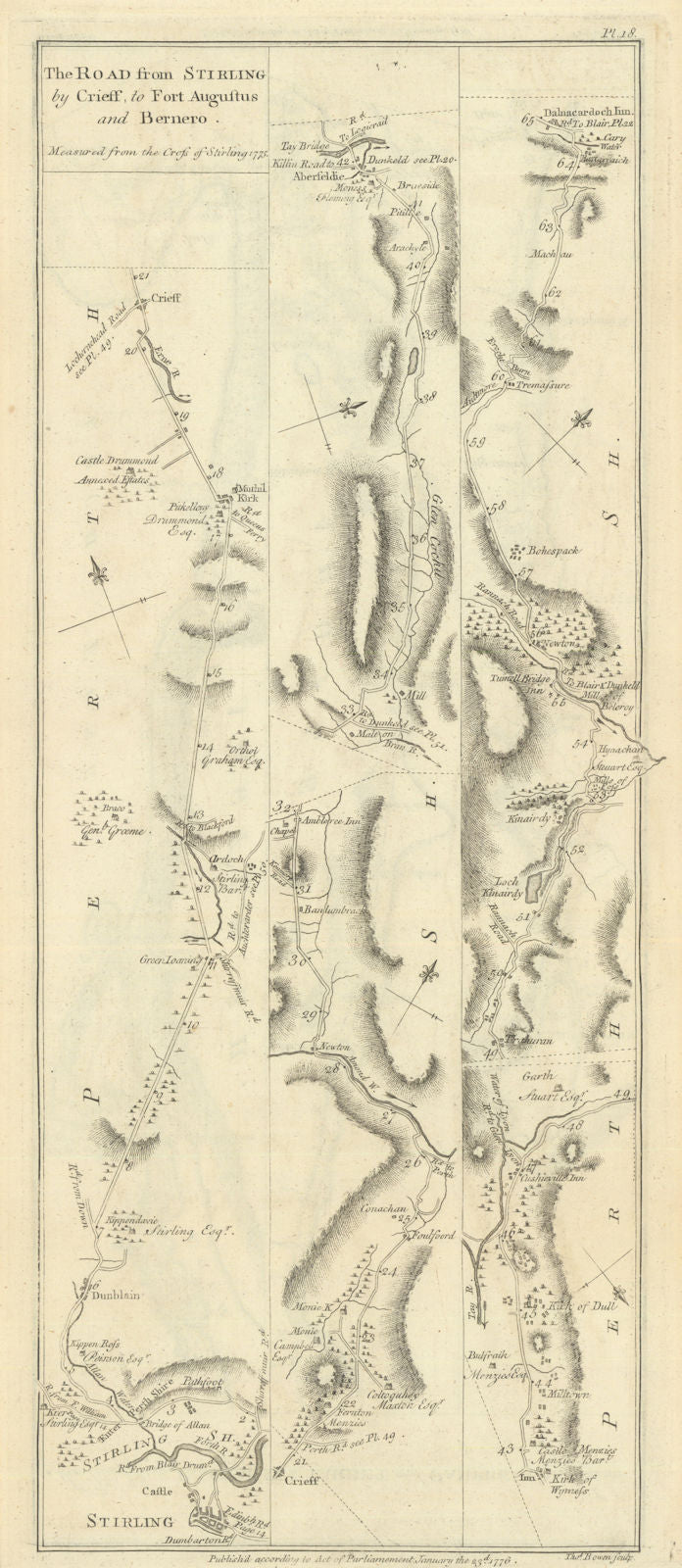 Taylor/Skinner road map 18—Stirling—Dunblane—Ardoch—Crieff—Monzie—Aberfeldy 1776