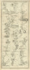 Taylor/Skinner road map 29—Fettercairn—Alford—Clatt—Huntly—Keith 1776 old