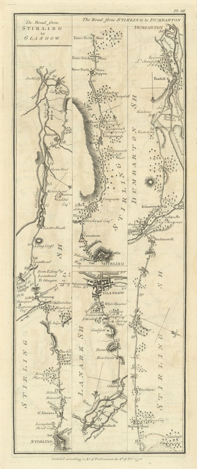 Taylor/Skinner road map 48—Stirling—Kilsyth—Kirkintilloch—Glasgow—Dumbarton 1776