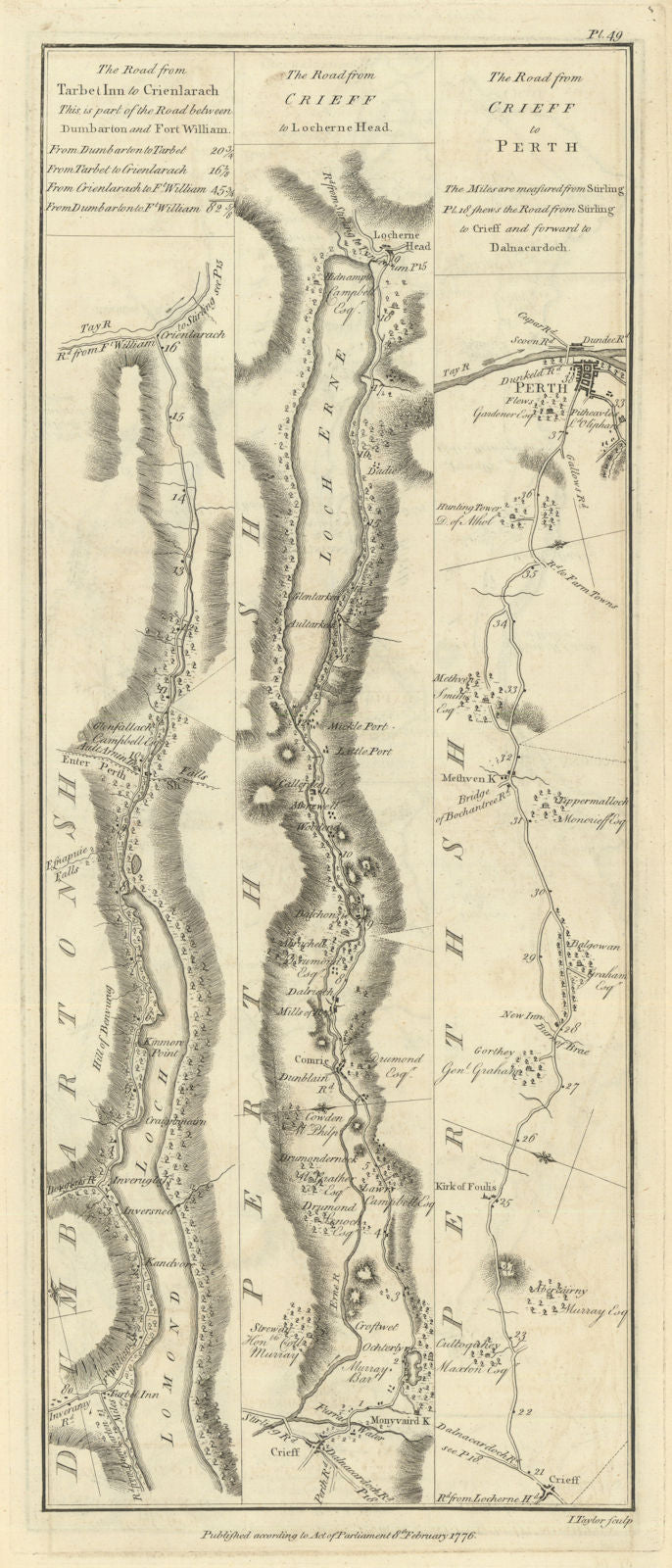 Taylor/Skinner road map 49—Inversnaid—Crianlarich—Crieff—Lochearnhead—Perth 1776