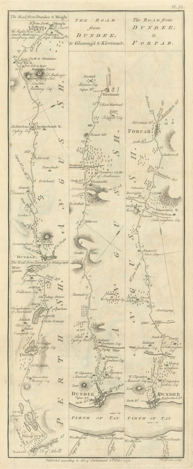 Taylor/Skinner road map 52—Dunkeld—Dundee—Auchterhouse—Meigle—Glamis—Forfar 1776