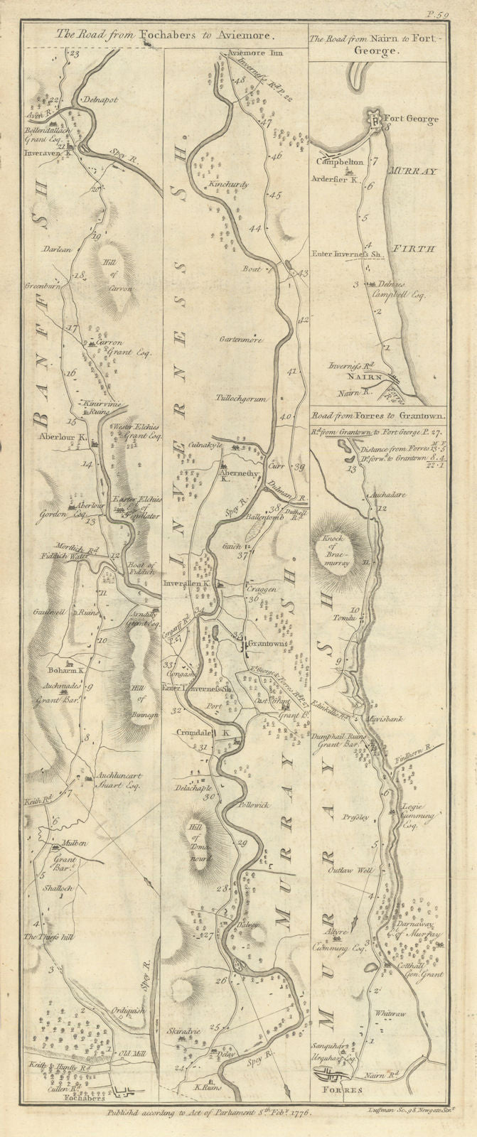 Taylor/Skinner road map 59—Fochabers—Aberlour—Grantown—Aviemore—Nairn 1776