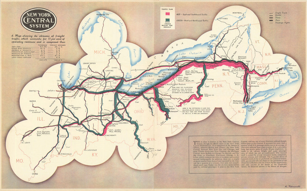 New York Central System—Freight traffic & network—Antonio Petruccelli 1939 map