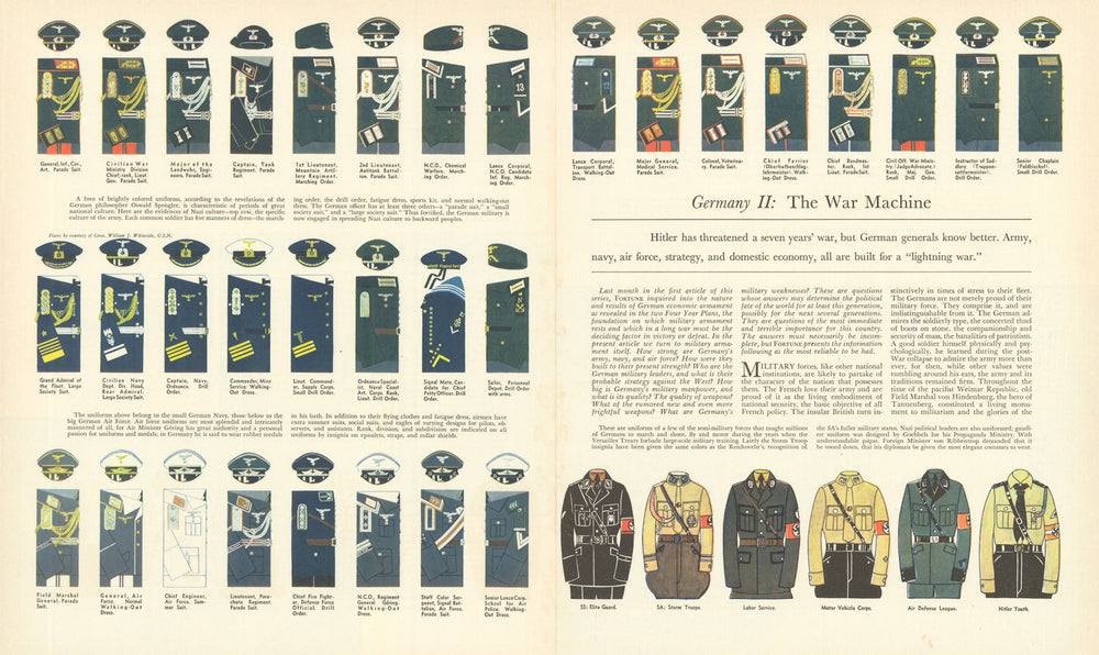 Germany: The War Machine—Nazi World War Two military uniforms—November 1939
