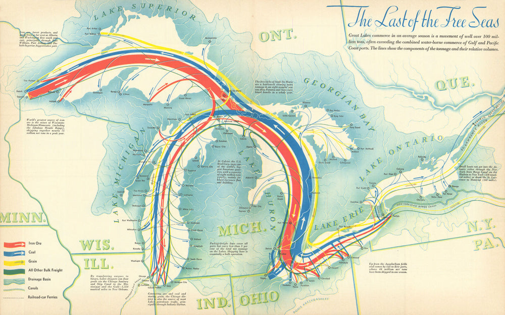 The Last of the Free Seas — Great Lakes shipping — Boris Artzybasheff 1940 map