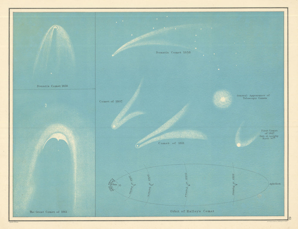 Comets by W. & A.K. Johnston. Astronomy Celestial 1885 old antique map chart