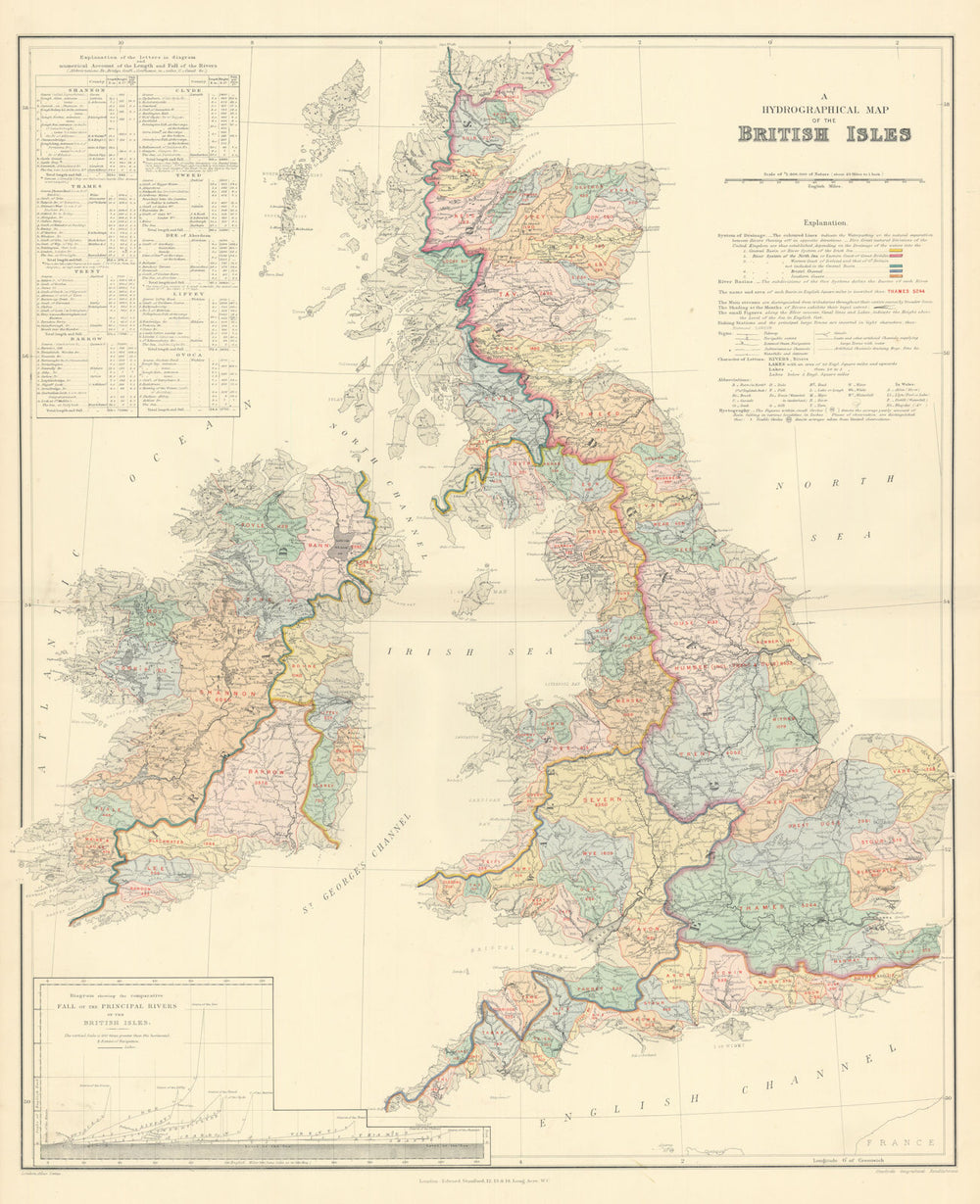 British Isles hydrographical. Watersheds River drainage basins STANFORD 1901 map