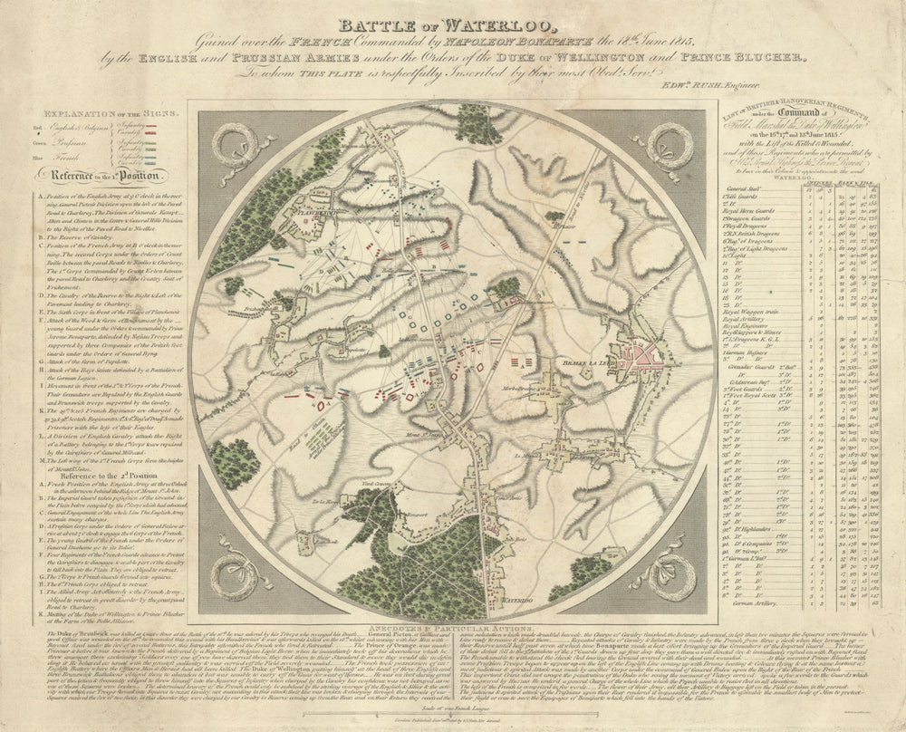 Battle of Waterloo, Gained over the French…—Neele/Rush—Published 1816 old map