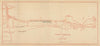 From Tungchow to Peking–later Boxer Rebellion route annotations—Dennys 1867 map