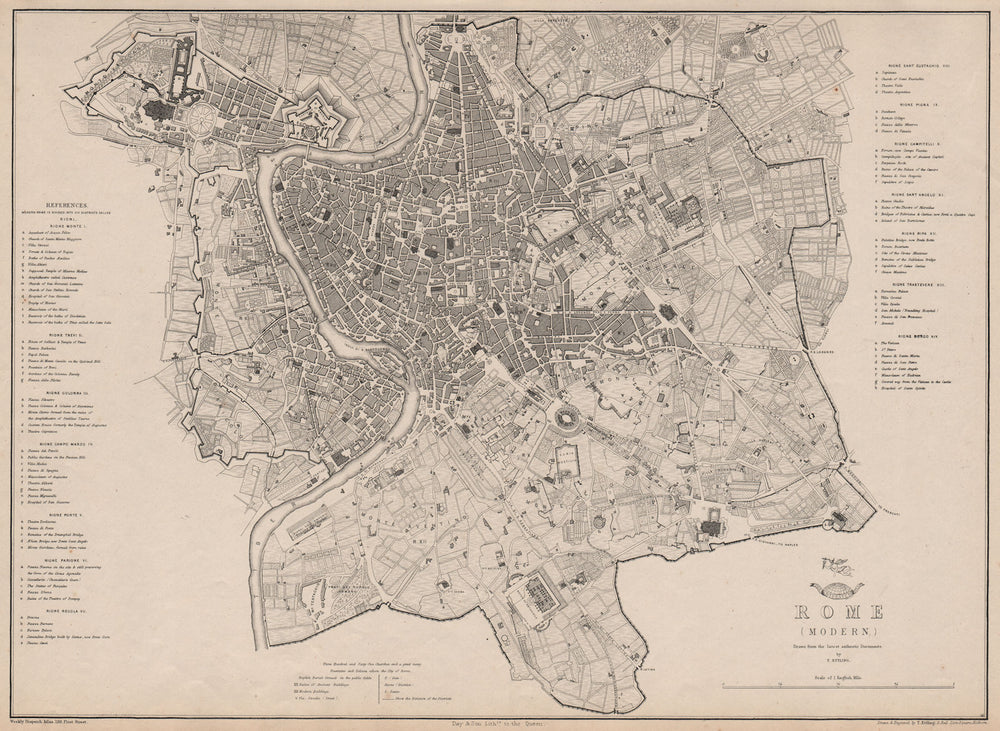 ROME (MODERN). Large town/city plan by T. ETTLING. Dispatch Atlas 1863 old map