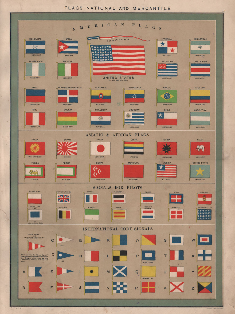 Mercantile Marine Flags America Asia Africa Pilot/Int'l code signals 1918 map