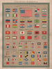 Mercantile Marine Flags America Asia Africa Pilot/Int'l code signals 1918 map