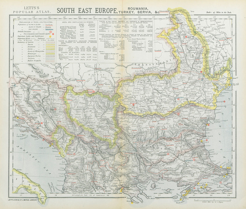 BALKANS. Wallachia Moldavia Eastern Roumelia N Greece. Railways. LETTS 1883 map