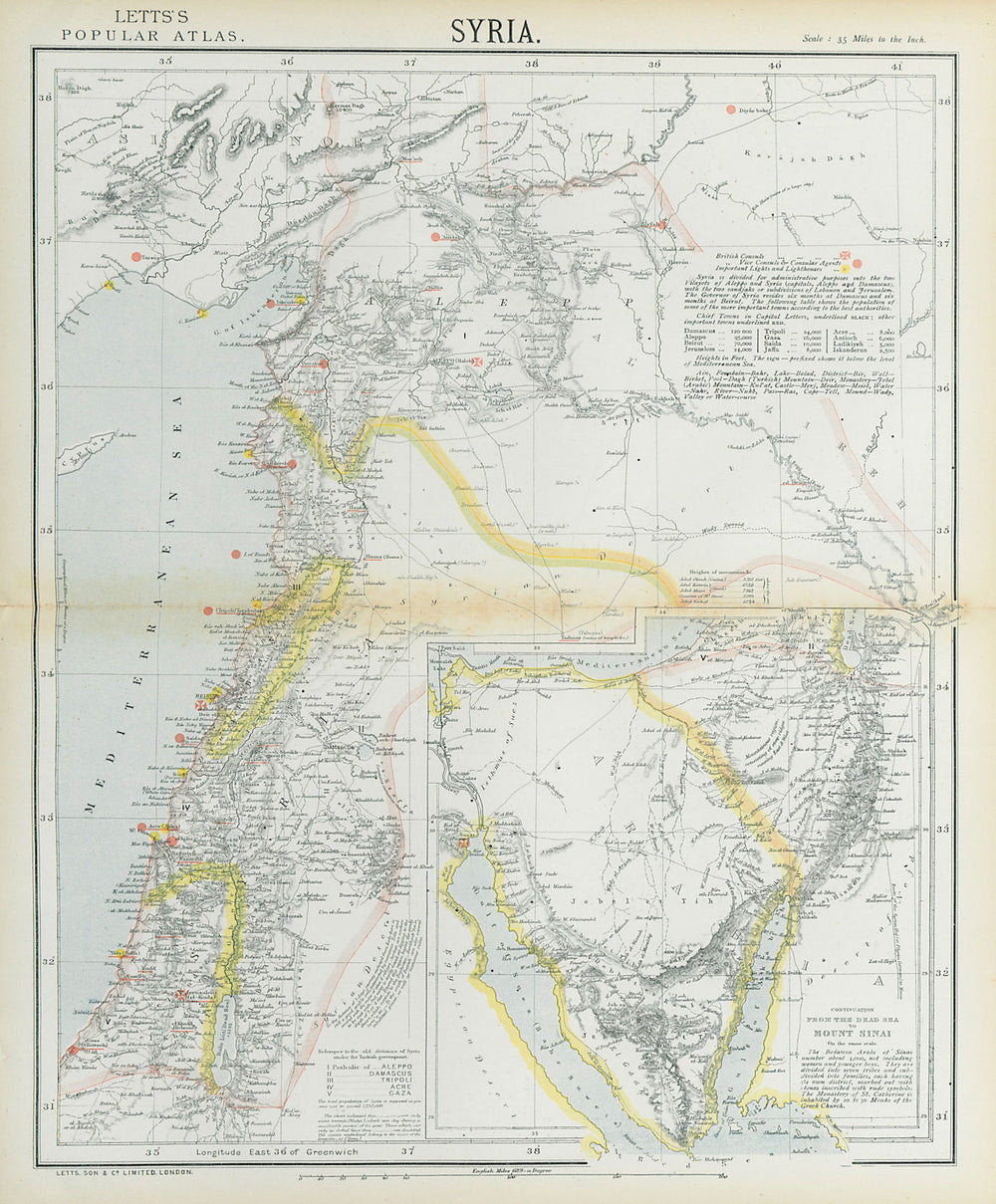 LEVANT. Syria Palestine Lebanon. Lighthouses. Inset Sinai Negev. LETTS 1883 map
