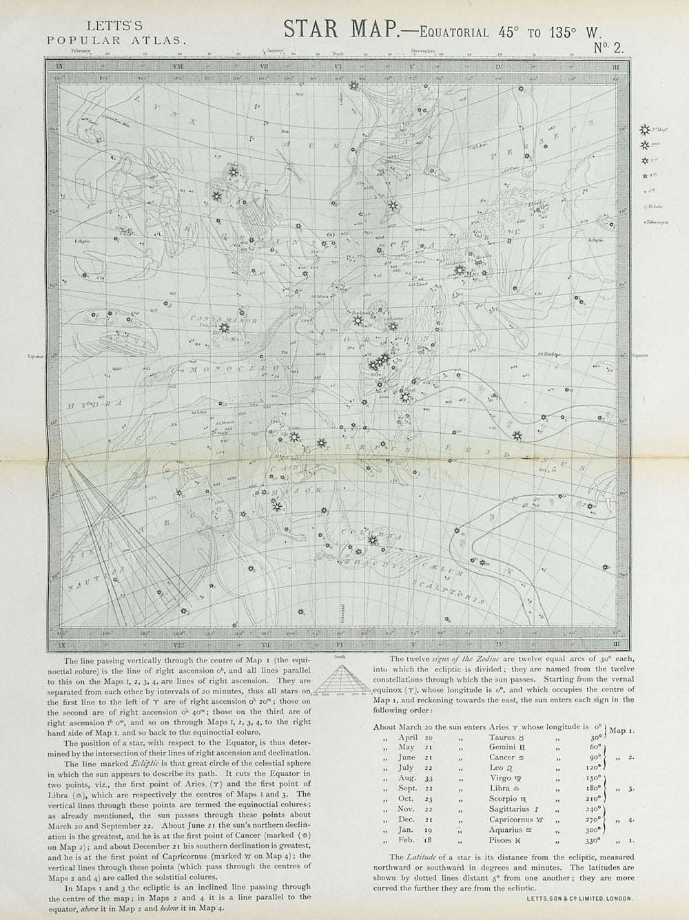 ASTRONOMY CELESTIAL Star map chart signs Summer Taurus Gemini Cancer. LETTS 1883