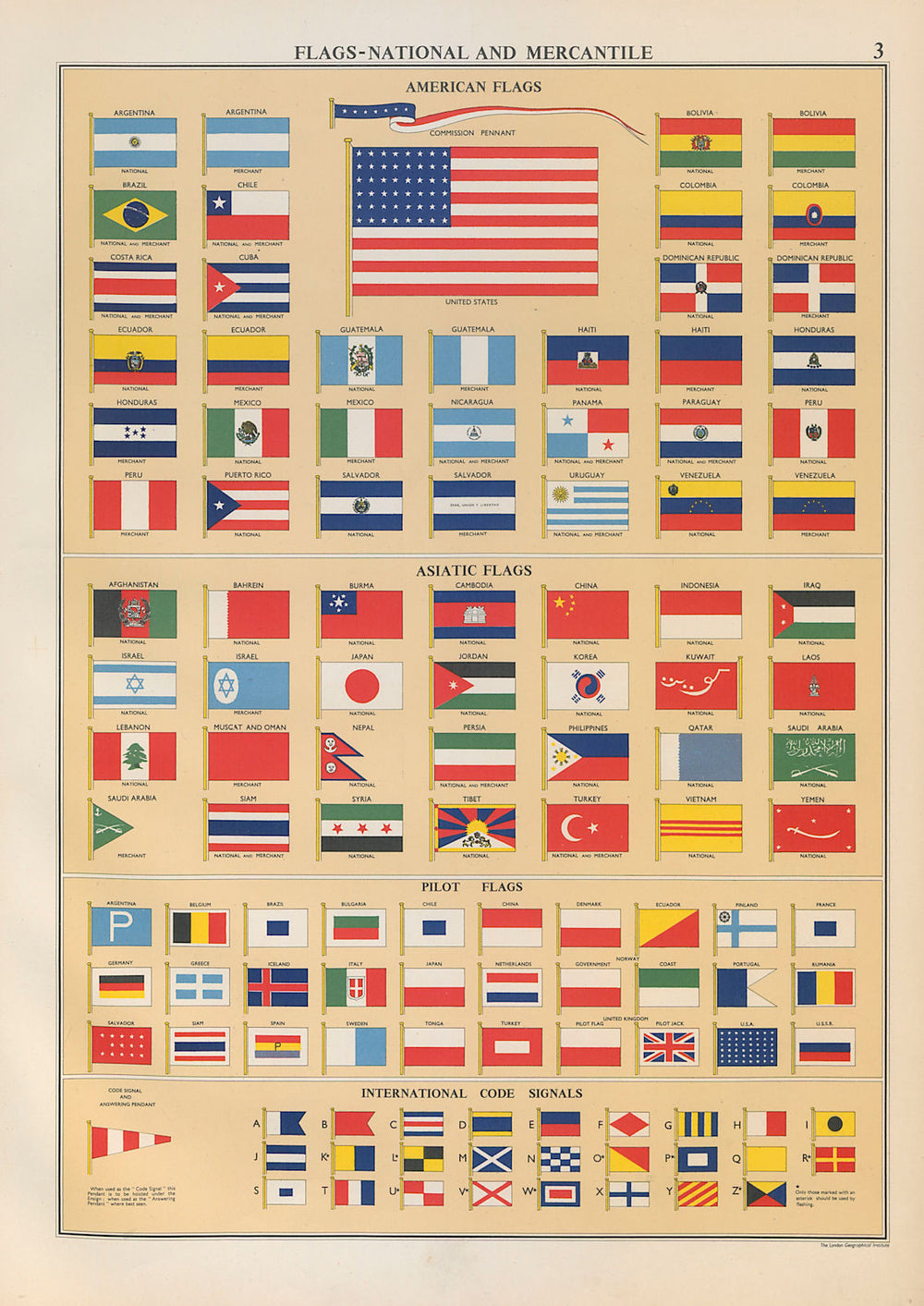 Mercantile Marine Flags America Asia Pilot International code signals 1952