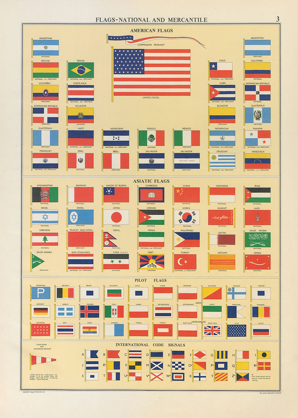 Mercantile Marine Flags America Asia Pilot International code signals 1959