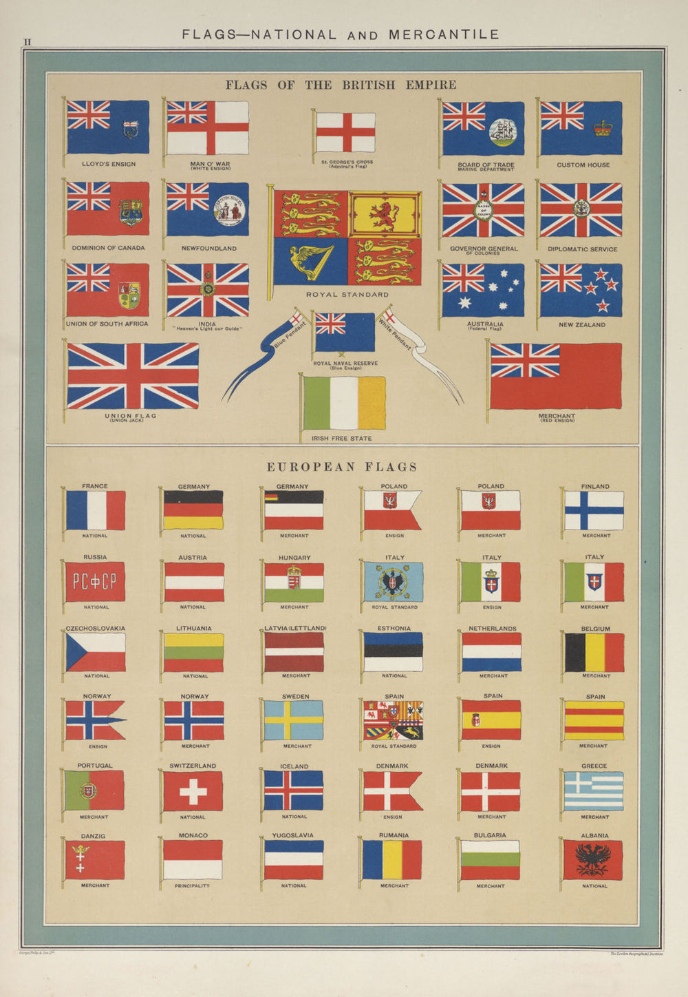 National Mercantile/Marine Flags. British Empire European Soviet Russia 1927