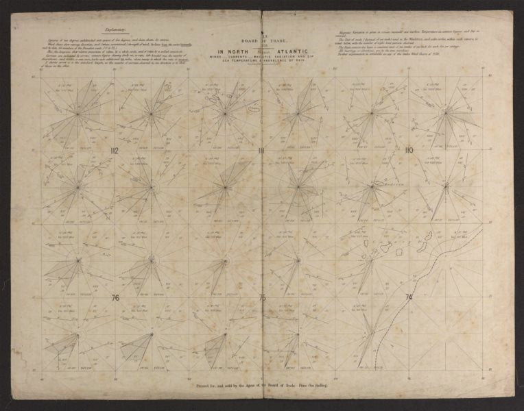 Canaries Madeira Azores Atlantic. Wind current dip rain. Sea chart 1859 map