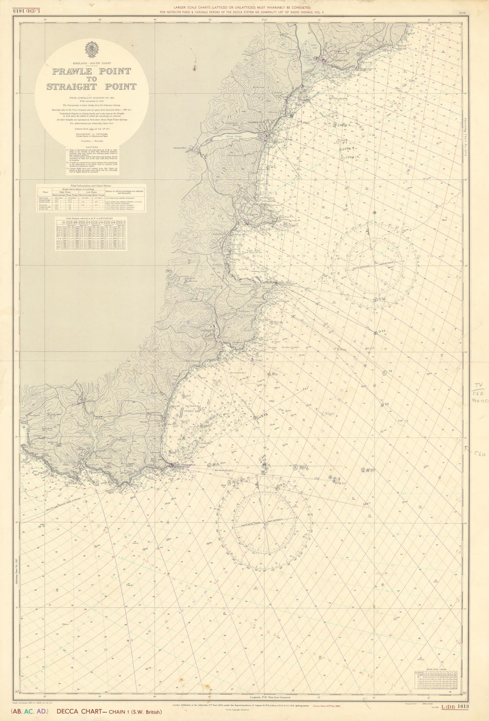 South Devon coast. Prawle Point-Straight Pt. ADMIRALTY sea chart 1955 (1962) map