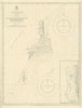 Turks Islands Grand Turk. Caicos Caribbean ADMIRALTY sea chart 1842 (1917) map