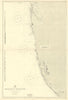 South Namibia coast. Walvis Bay-Orange River ADMIRALTY sea chart 1881 (1954) map