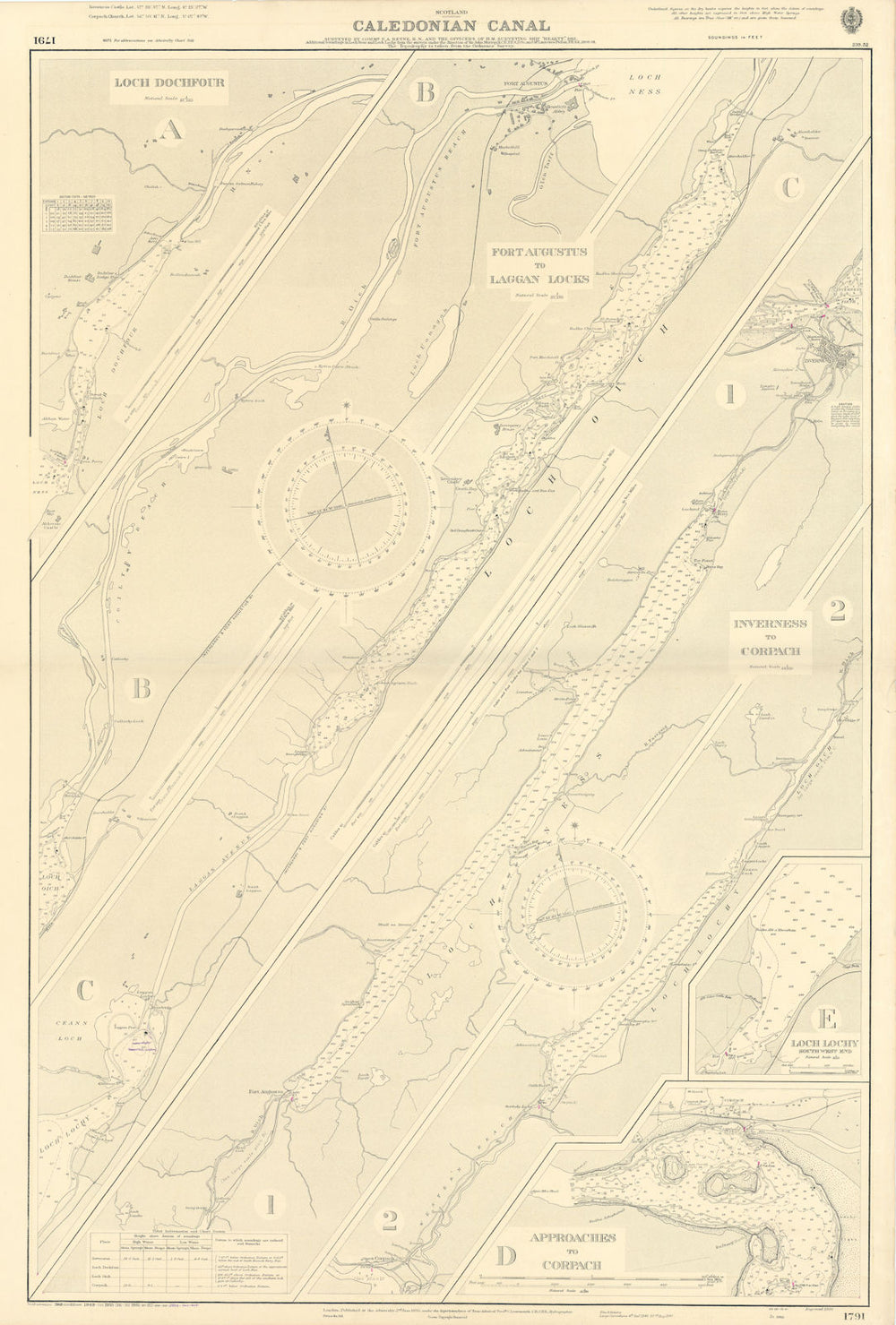 Caledonian Canal Scotland Dochfour Lochy Ness ADMIRALTY chart 1920 (1954) map