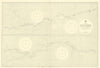 River Amazon. Gurupa - Iquitos. Brazil Peru. ADMIRALTY sea chart 1910 (1953) map