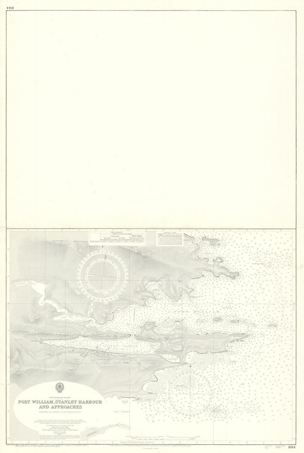 East Falkland Stanley Admiralty chart Used in 1982 HMS Glamorgan 1938 (1981) map
