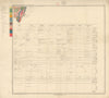 Austria-Hungary Geological map #12 Banat, Romania. 65x72cm 1874 old