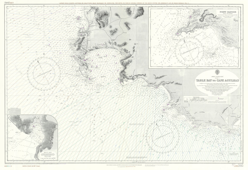 South Africa. Table Bay - Cape Agulhas. Admiralty chart #2082. 1867 (1980) map