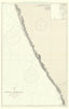 South Africa. Donkin Bay-Melkbosch Point. Admiralty chart #896. 1879 (1978) map