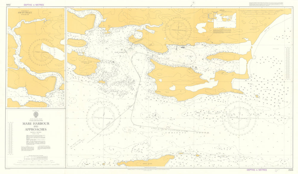 Falkland Islands. Mare Harbour. Admiralty chart #2506. 1983 old vintage map