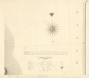 #8 Compass Rose and Reference Table. North Sea. Stockdale 1809 old antique map