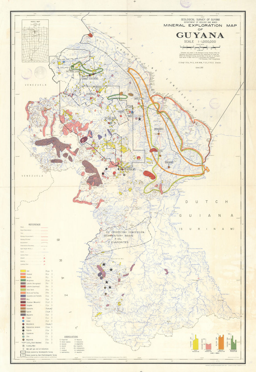 Mineral exploration map of Guyana—S. Singh—Geological Survey of Guyana 1966