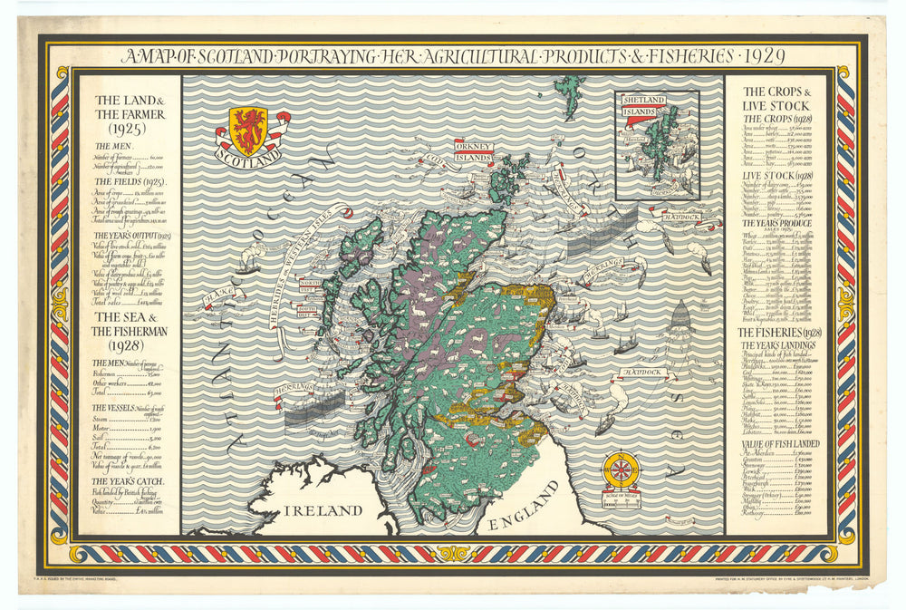 Scotland Portraying… Agricultural Products & Fisheries—Macdonald Gill 1929 map