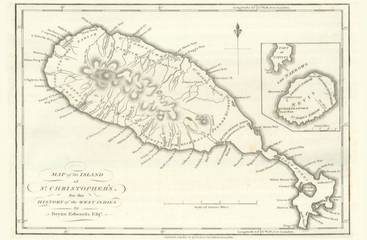 Caribbean Islands by Bryan Edwards (1794)